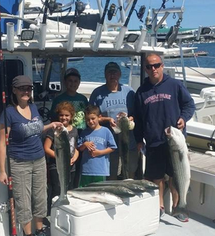 Striped Bass Strike Zone